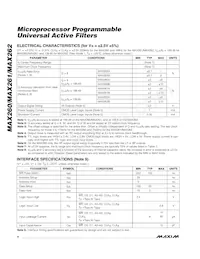 MAX261BCWG+T Datasheet Page 4