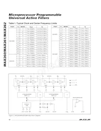 MAX261BCWG+T Datasheet Page 10