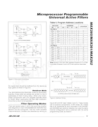 MAX261BCWG+T Datasheet Page 15