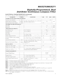 MAX270CWP+T Datasheet Page 3