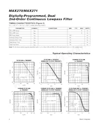 MAX270CWP+T Datasheet Page 4