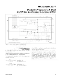 MAX270CWP+T Datasheet Page 9