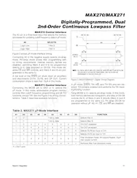 MAX270CWP+T Datasheet Page 11