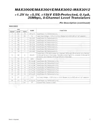 MAX3002EUP/GG8 Datasheet Page 11