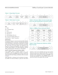 MAX34409ETE+T Datasheet Page 8