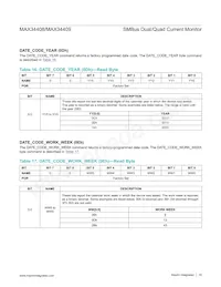 MAX34409ETE+T Datasheet Page 16