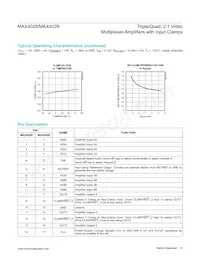 MAX4028EWE+T Datasheet Page 6