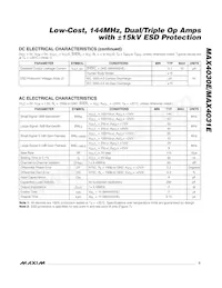 MAX4031EESD+T數據表 頁面 3