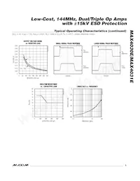 MAX4031EESD+T Datasheet Page 5