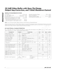 MAX4032EUT+T Datasheet Page 2