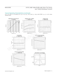 MAX4090EXT+ Datasheet Page 5