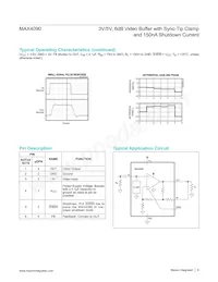 MAX4090EXT+ Datasheet Page 6