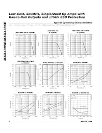 MAX4386EESD+T Datasheet Page 4