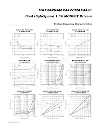 MAX4426C/D Datenblatt Seite 3