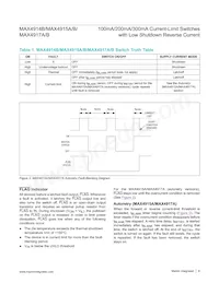 MAX4915AEUK/V+T Datasheet Page 8