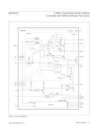 MAX5072ETJ+T Datasheet Page 13