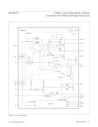 MAX5072ETJ+T數據表 頁面 13