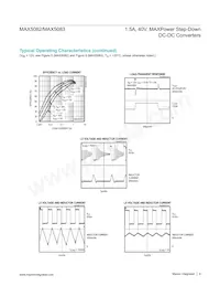 MAX5083ATE+TG104 Datasheet Page 6