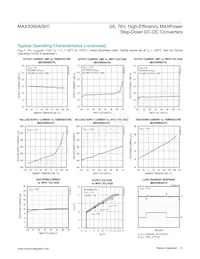 MAX5090CATE/GG8 Datasheet Page 5
