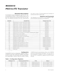 MAX6618AUB+TG126 Datasheet Pagina 6
