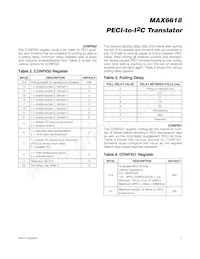 MAX6618AUB+TG126 Datasheet Page 7