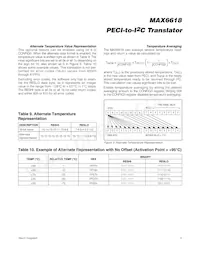 MAX6618AUB+TG126 Datasheet Page 9