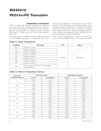 MAX6618AUB+TG126 Datasheet Page 10