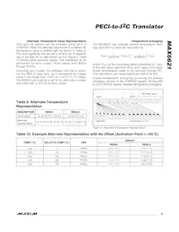 MAX6621AUB+T Datenblatt Seite 9