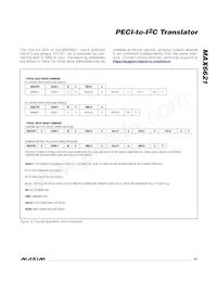 MAX6621AUB+T Datenblatt Seite 15