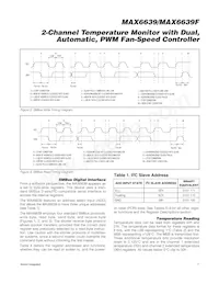 MAX6639FATE+ Datasheet Page 7
