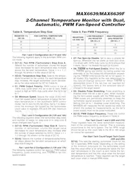 MAX6639FATE+ Datasheet Page 15