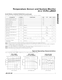 MAX6652AUB+T Datasheet Page 3
