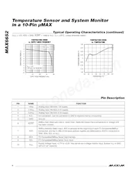 MAX6652AUB+T數據表 頁面 4