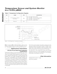 MAX6652AUB+T Datasheet Page 10