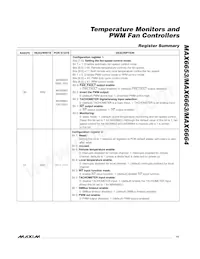 MAX6653AEE+T Datasheet Page 15