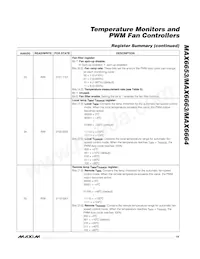 MAX6653AEE+T Datasheet Page 19