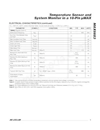 MAX6683AUB+T Datasheet Page 3