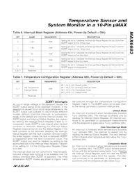 MAX6683AUB+T Datenblatt Seite 9