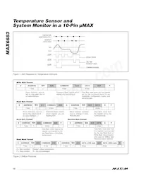 MAX6683AUB+T數據表 頁面 10