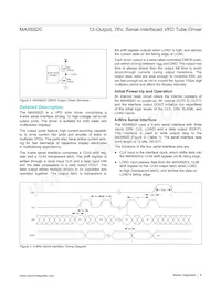 MAX6920ATP+T Datasheet Pagina 6