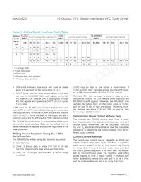 MAX6920ATP+T Datasheet Page 7