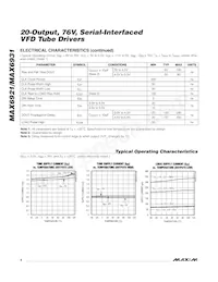 MAX6931AUI+T Datenblatt Seite 4