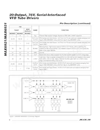 MAX6931AUI+T Datenblatt Seite 6