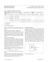 MAX6934AQH+TD Datenblatt Seite 9