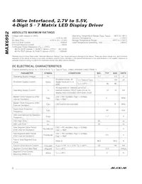 MAX6952EPL+ Datasheet Pagina 2