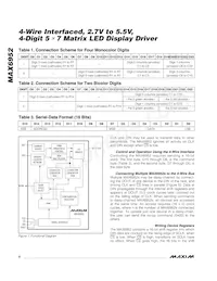 MAX6952EPL+數據表 頁面 6
