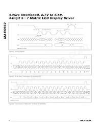 MAX6952EPL+ Datasheet Page 8