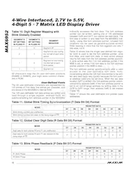 MAX6952EPL+ Datasheet Page 12