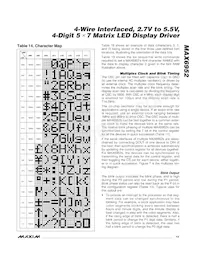 MAX6952EPL+ Datasheet Page 13