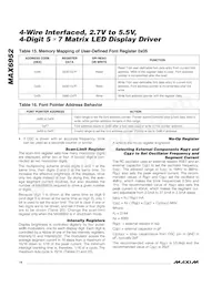 MAX6952EPL+ Datenblatt Seite 14